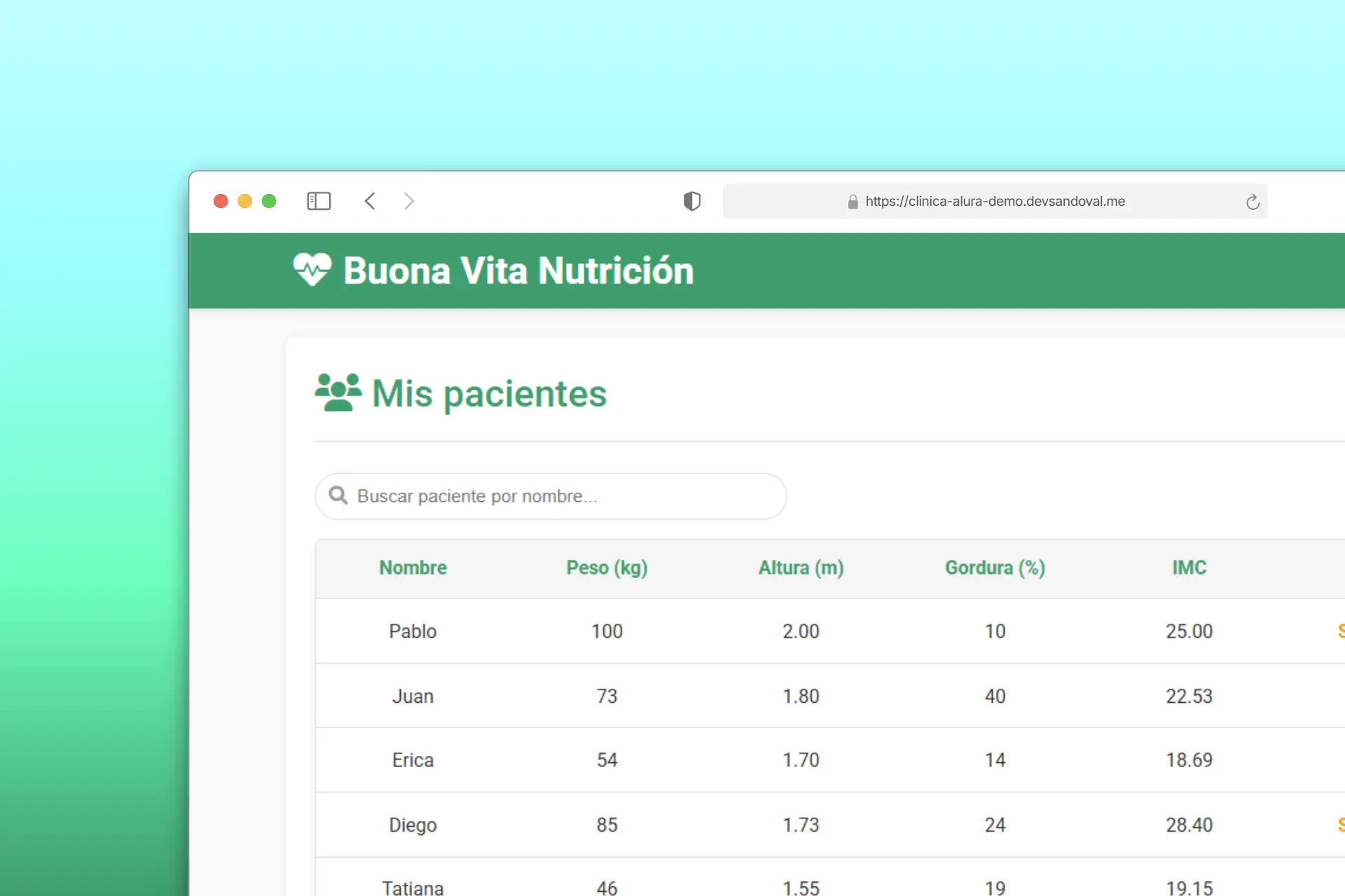 Buona Vita Nutrición project image